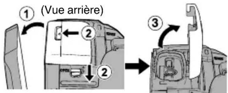 JVC Everio R GZR441BEU - Ouvrez le couvercle de borne (couvercle de la carte SD) - 1