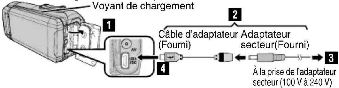 JVC Everio R GZR441BEU - Chargement de la batterie - 1