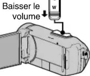 JVC Everio R GZR441BEU - Lecture/suppression de fichiers sur cet apparéil - 1