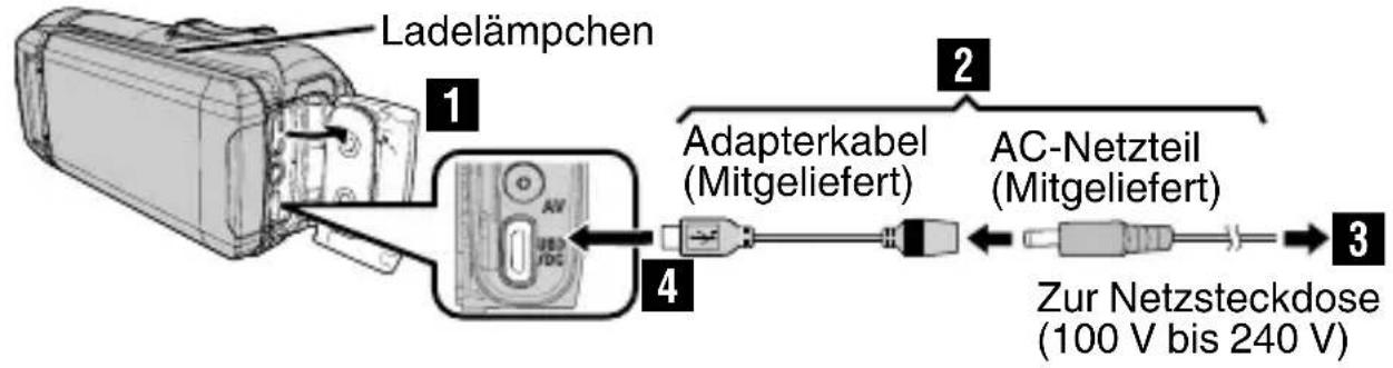 JVC Everio R GZR441BEU - Laden des Akkus - 1