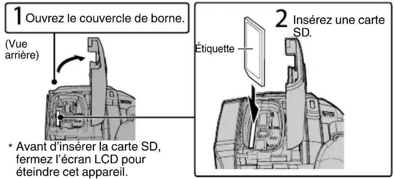 JVC Everio R GZR441BEU - Insérer une nouvelle carte SD - 1
