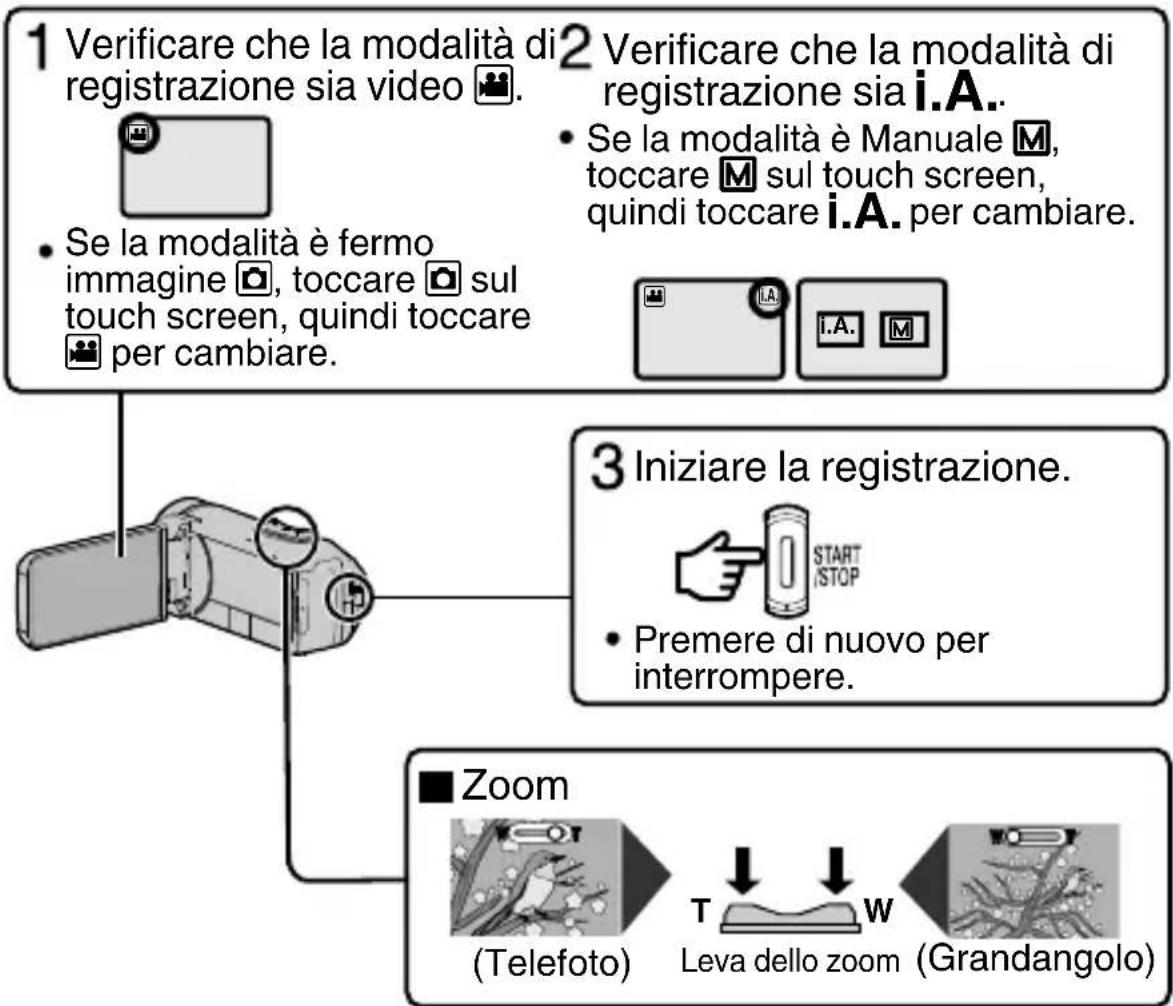 JVC Everio R GZR441BEU - Registrazione video - 1