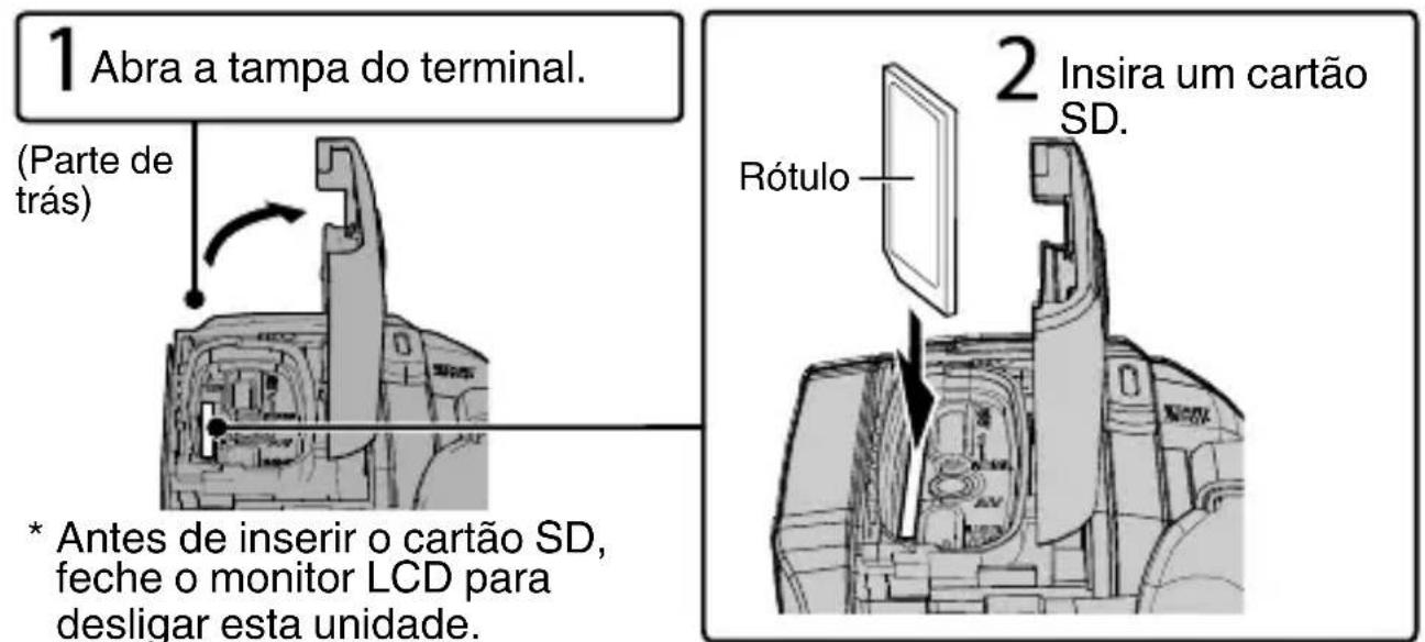 JVC Everio R GZR441BEU - Inserir um cartão SD - 1