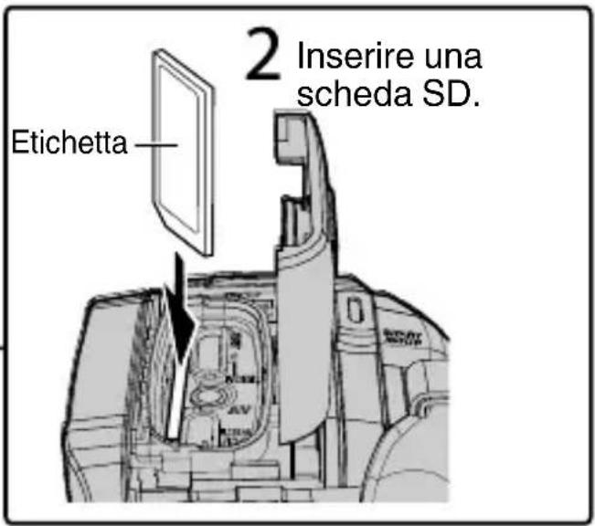 JVC Everio R GZR441BEU - Inserimento di una schedda SD - 2