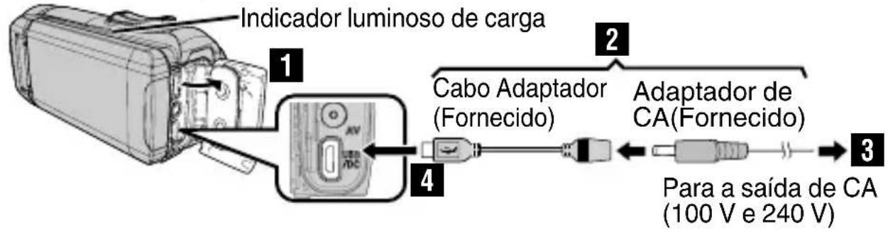 JVC Everio R GZR441BEU - Carregar a Bateria - 1