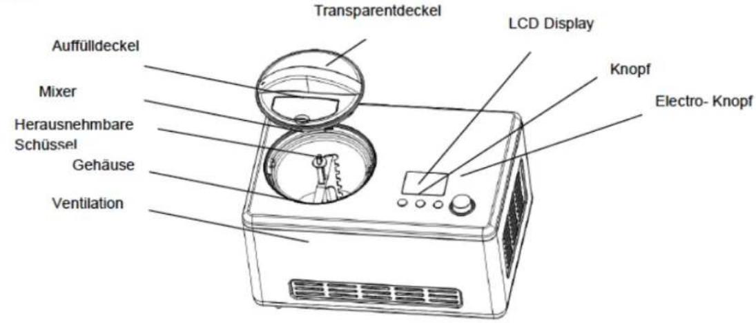 H.KOENIG HF320 - TEILE &amp; EIGENSCHAFTEN : - 1