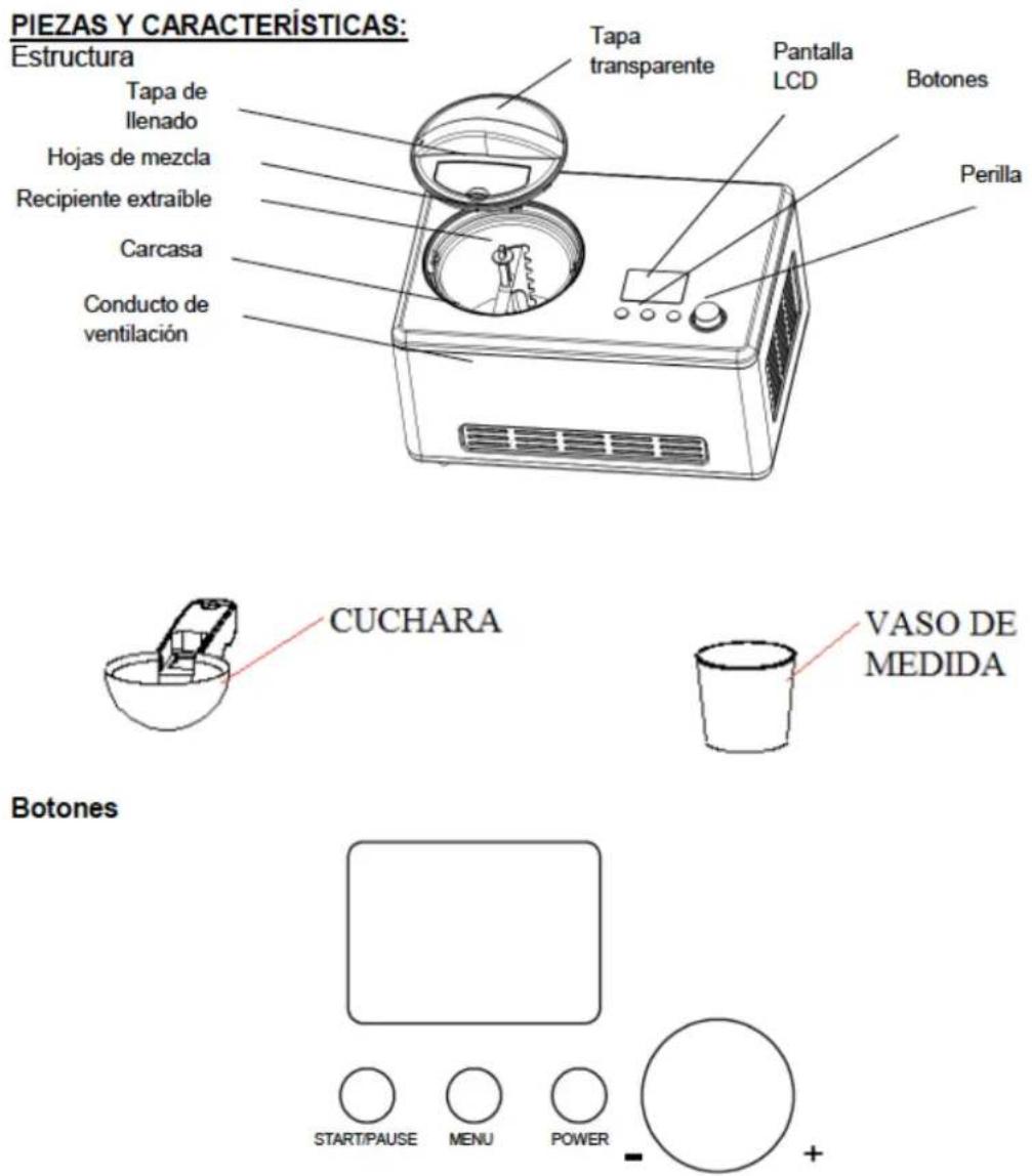 H.KOENIG HF320 - Antes de usar su dispositivo: - 1