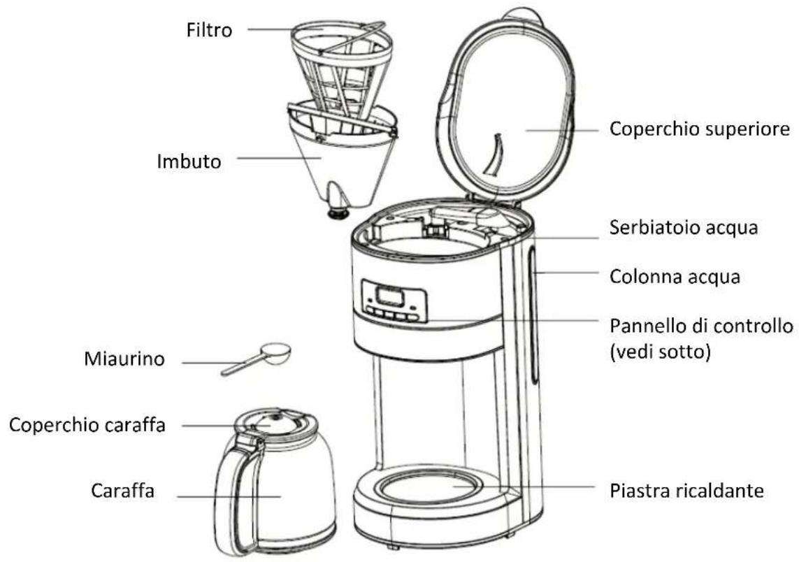 H.KOENIG STW26 - CONOSCERE LA MACCHINA PER CAFFE' - 1