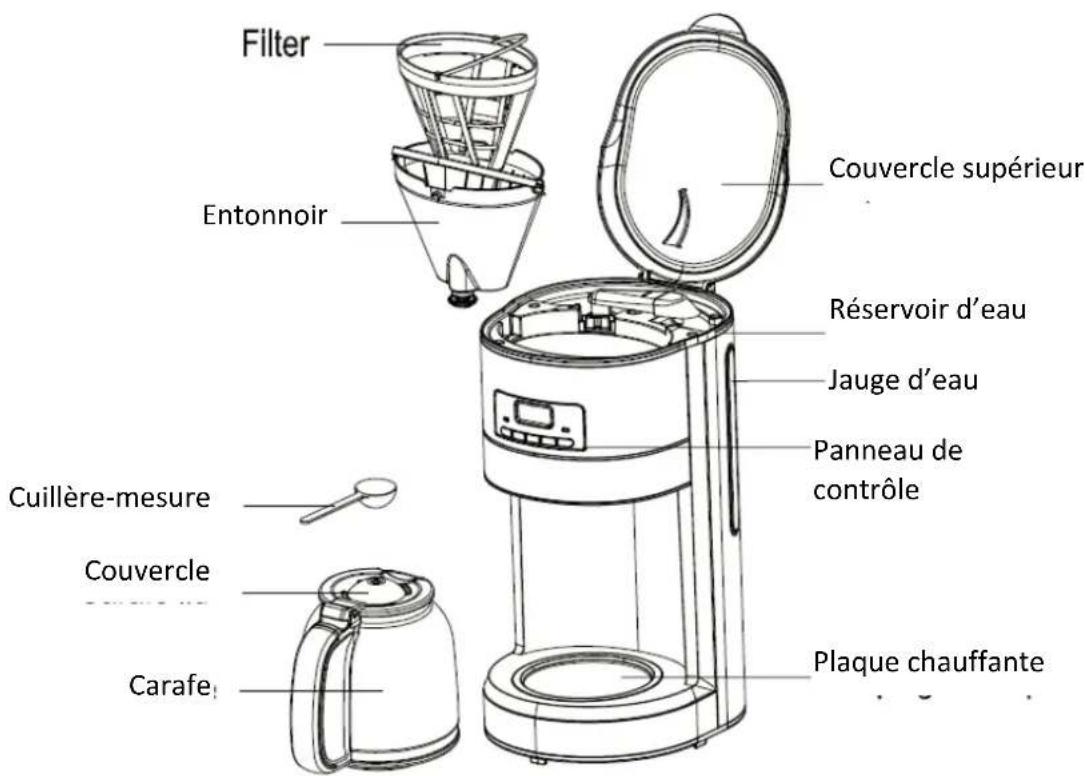 H.KOENIG STW26 - APPRENEZ À CONNAÎTRE VOTRE CAFETIÈRE - 1