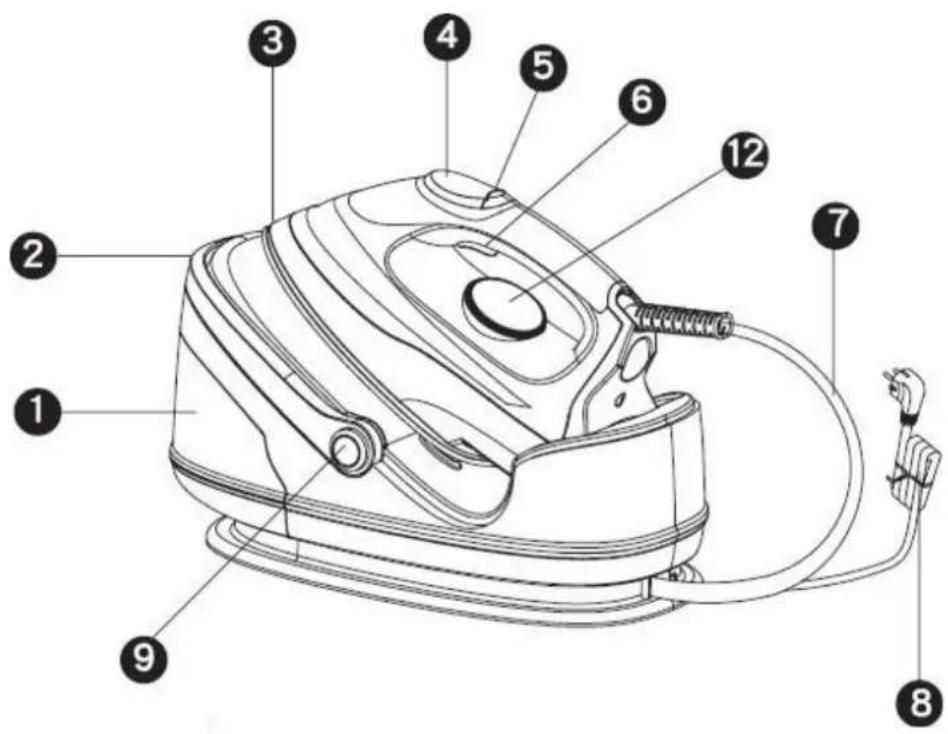 H.KOENIG V85 - Partes y Caracteristicas - 1