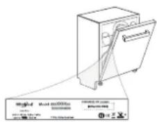 WHIRLPOOL WSBC 3M17 X - Mnpoeite va ppeite noitikc, tunik teknpiwn, npayyelia avtalaktkwv kai npo0eTeC n npopopiec npoiovtoc: - 1