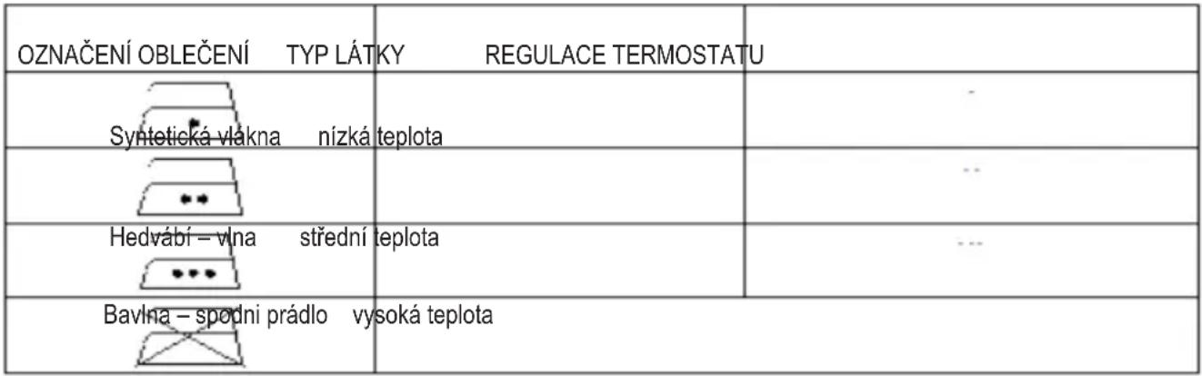 ADLER AD 5032 - PŘÍPRAVA: - 1