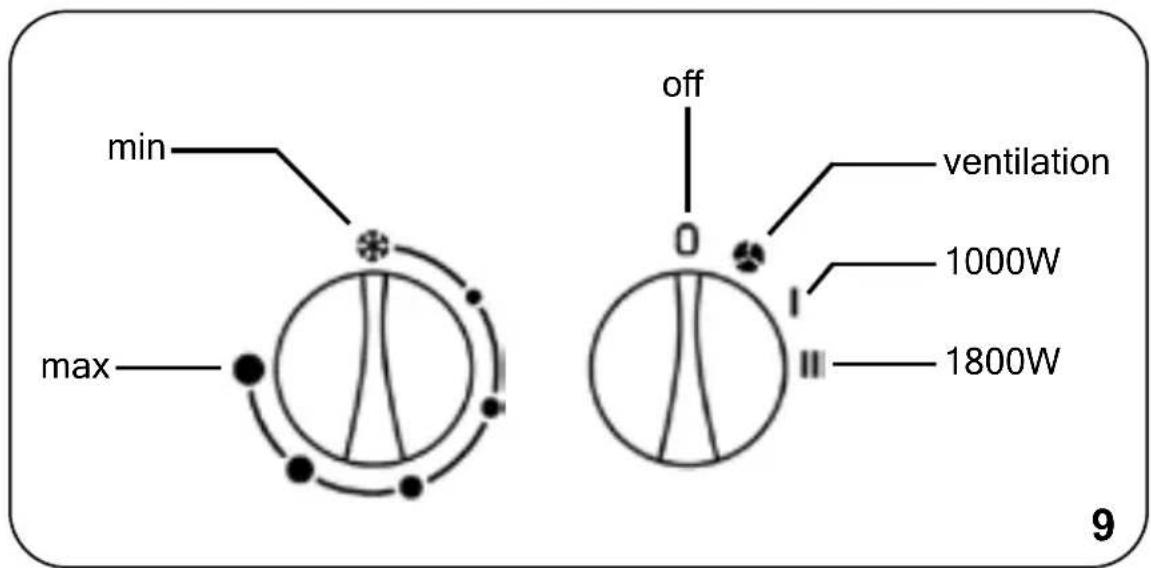 STEBA KS1 - Bedienung - 2