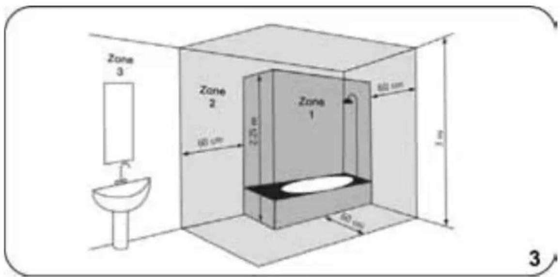 STEBA KS1 - Plan de travail - 1