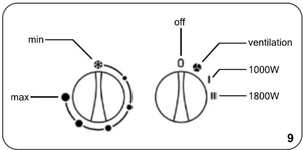 STEBA KS1 - Gebruik - 2