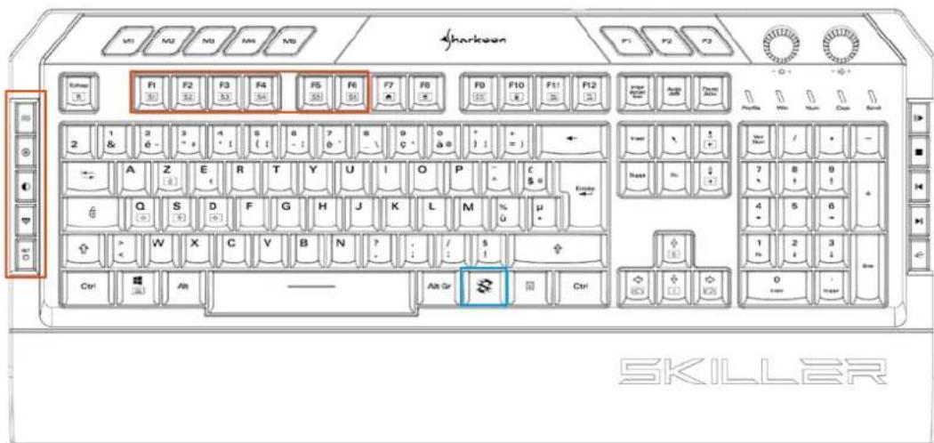 Sharkoon Skiller SGK5 - Résumé - 1