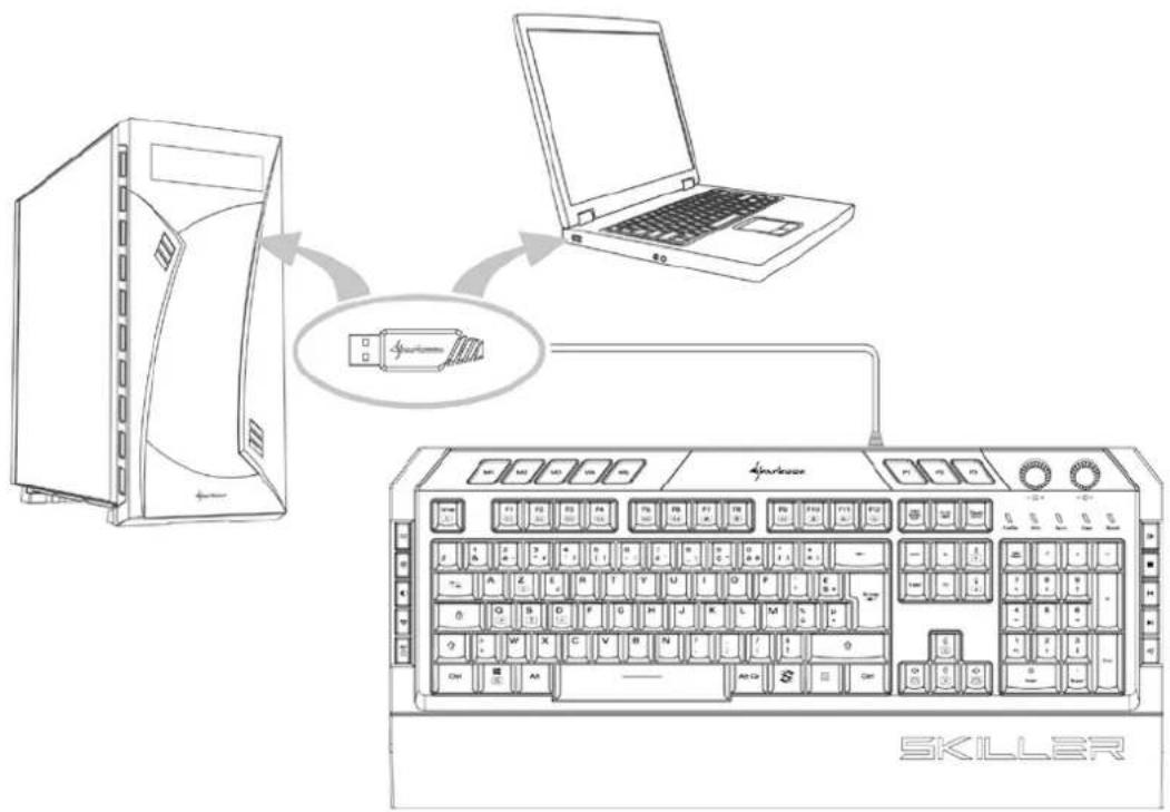 Sharkoon Skiller SGK5 - Installation - 1
