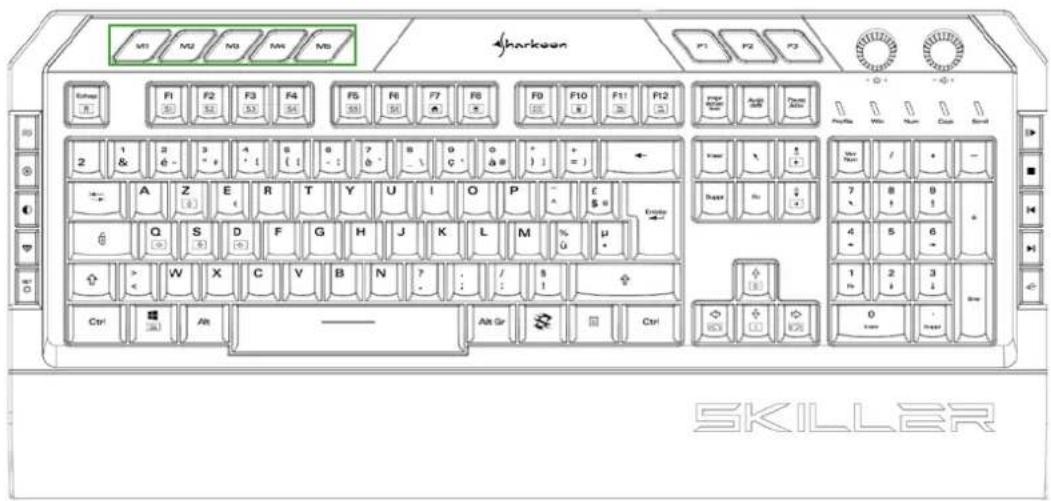 Sharkoon Skiller SGK5 - Résumé - 1