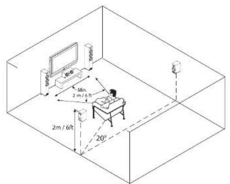JAMO S 809 HCS - AVIS DEEE - 4