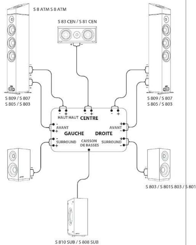 JAMO S 809 HCS - AVIS DEEE - 12