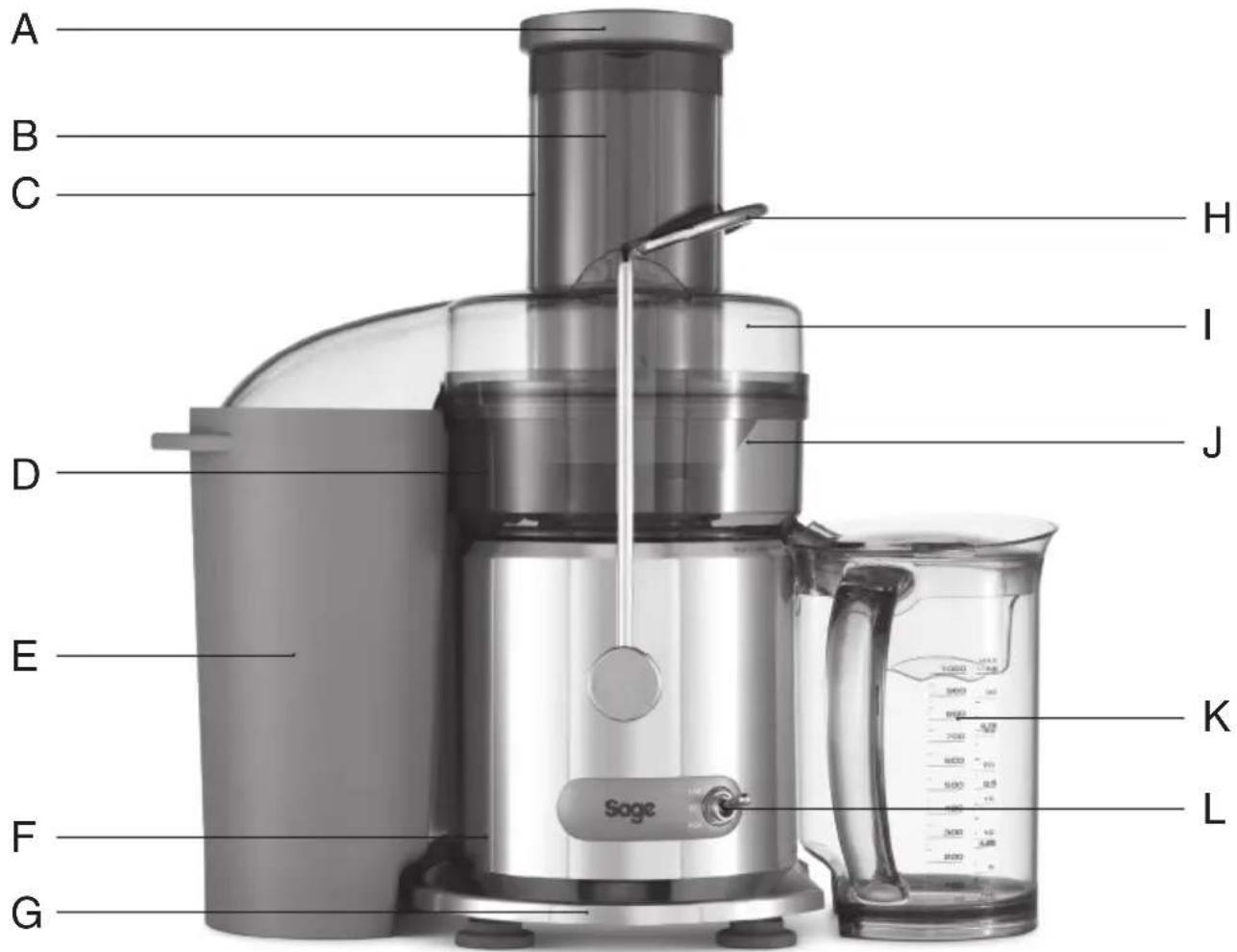 SAGE The Nutri Juicer SJE410 - ZACHOWAJ TE INSTRUKCJE - 1