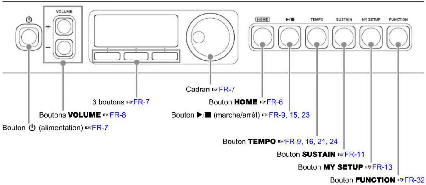 CASIO Casiotone CTS200 - Guide général - 1