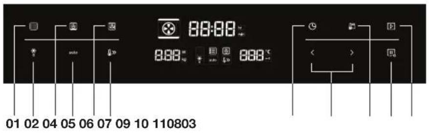 ETNA CM650Ti - Bedieningspaneel - 1