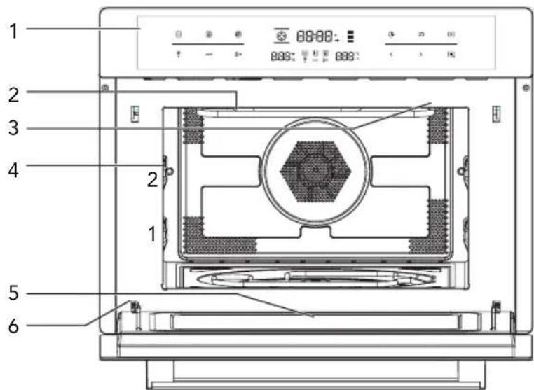 ETNA CM650Ti - Beschreibung - 1