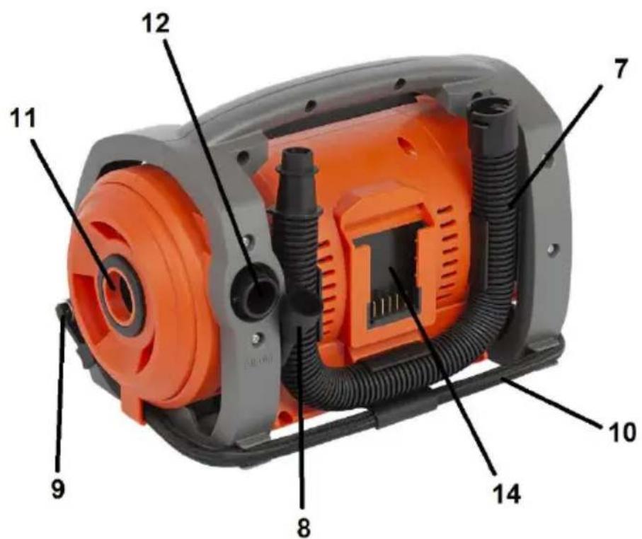 PowerPlus POWDP7030 - 2
