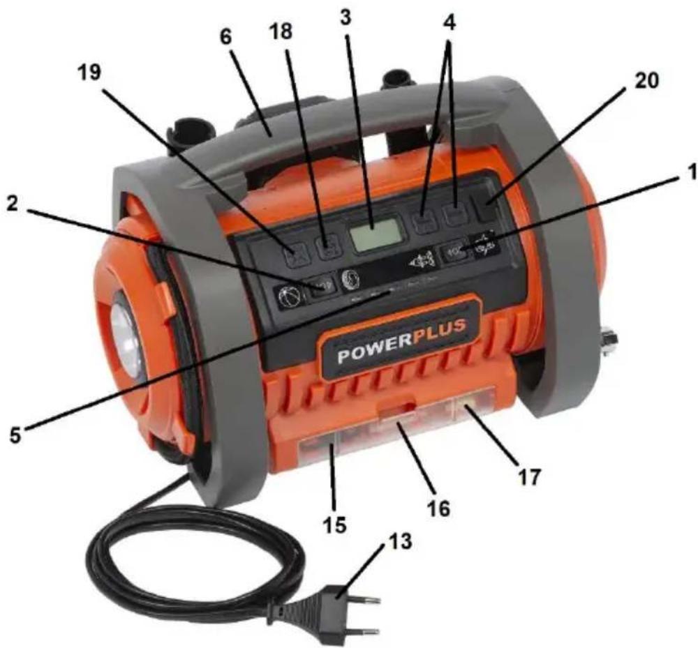 PowerPlus POWDP7030 - 1