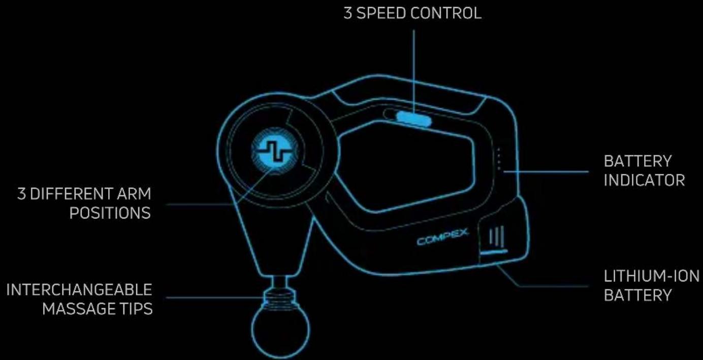 COMPEX Fixx 1.0 Massager - OPERATING INSTRUCTIONS - 1