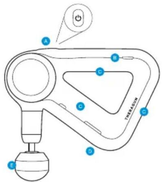 THERAGUN LIV - 4
