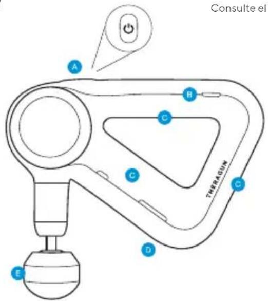 THERAGUN LIV - Eliv - 1