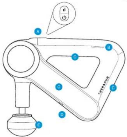 THERAGUN G3 - De G3 - 1