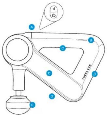 THERAGUN G3 - G3 - 1