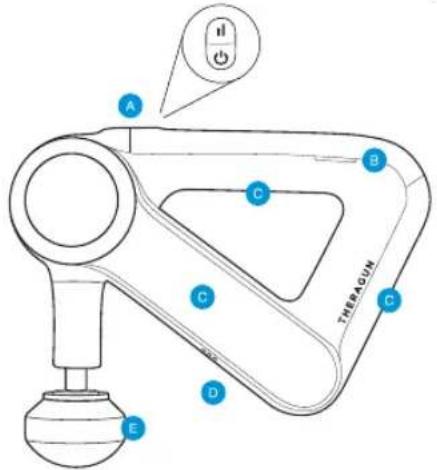 THERAGUN G3 - 2