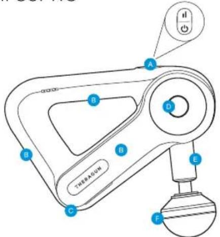 THERAGUN G3PRO - Miglior. Vita. - 2