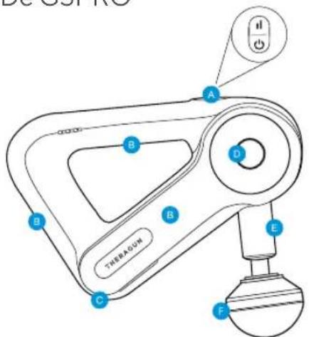THERAGUN G3PRO - De G3PRO - 1