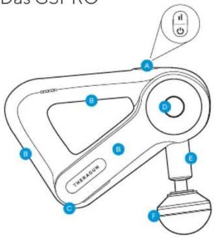 THERAGUN G3PRO - Das G3PRO - 1