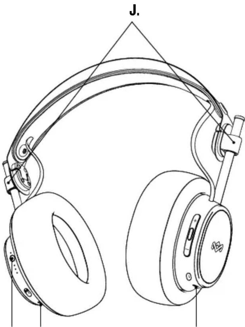 HOUSE OF MARLEY Exodus ANC - LEGEND - 1