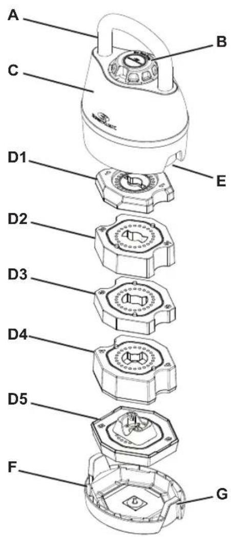 BOWFLEX SelectTech 840 - Caracteristiques/Utilisation - 2