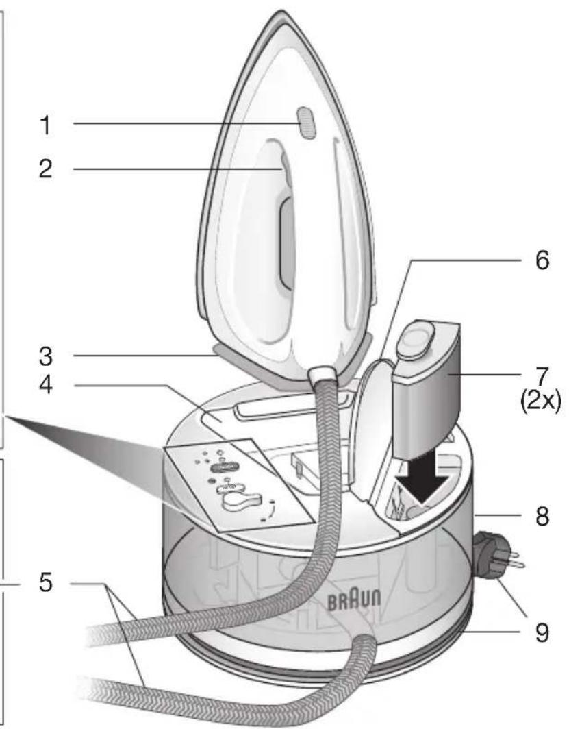 BRAUN CareStyle Compact IS2044VI - 3