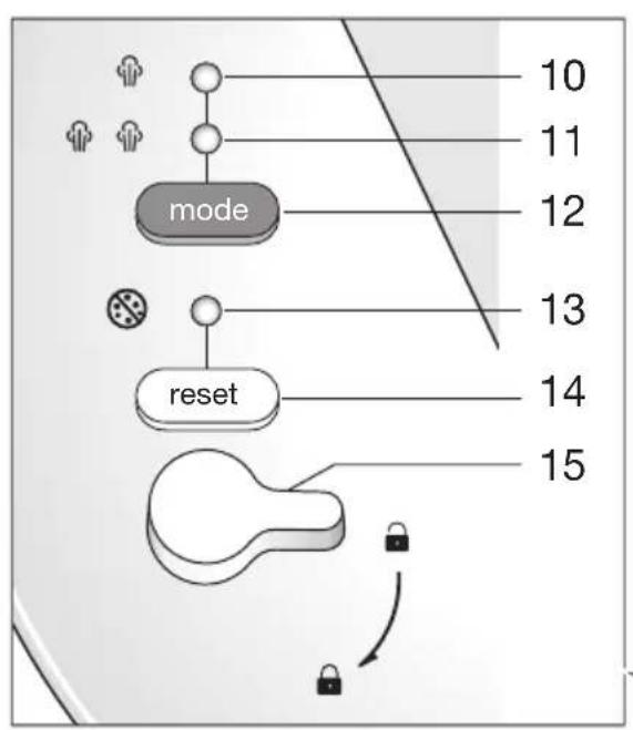 BRAUN CareStyle Compact IS2044VI - 1
