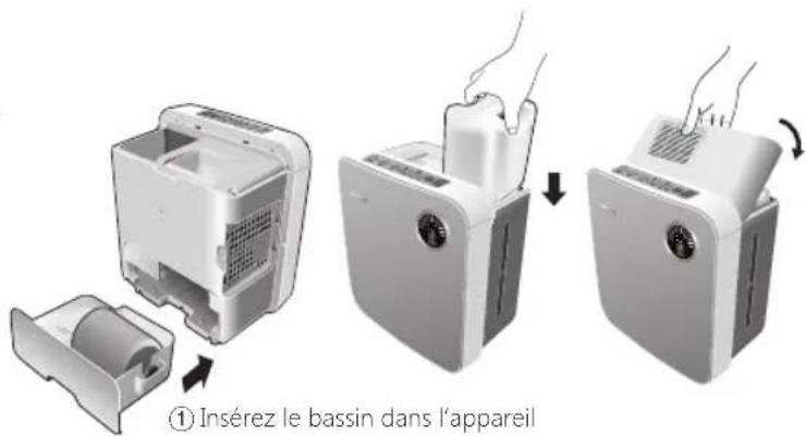 Clean Air Optima CA807 - Comment nettoyer le rotor - 2