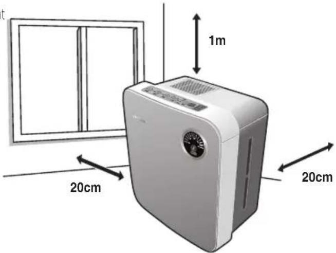 Clean Air Optima CA807 - Installatie - 2