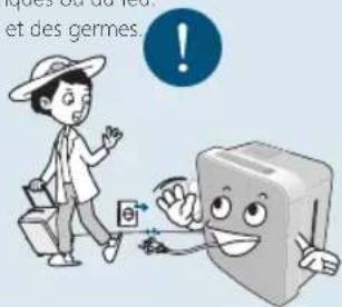 Clean Air Optima CA807 - Consignes de sécurité - 20