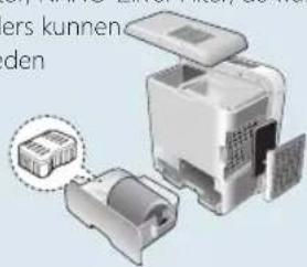 Clean Air Optima CA807 - eiligheidsmaatregelen - 23