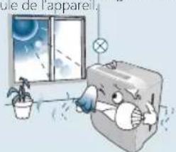 Clean Air Optima CA807 - Consignes de sécurité - 31