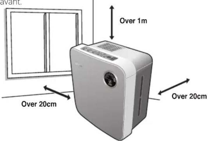 Clean Air Optima CA807 - L'appareil doit être placé dans une pièce bien aérée sur une surface plate et stable. - 2