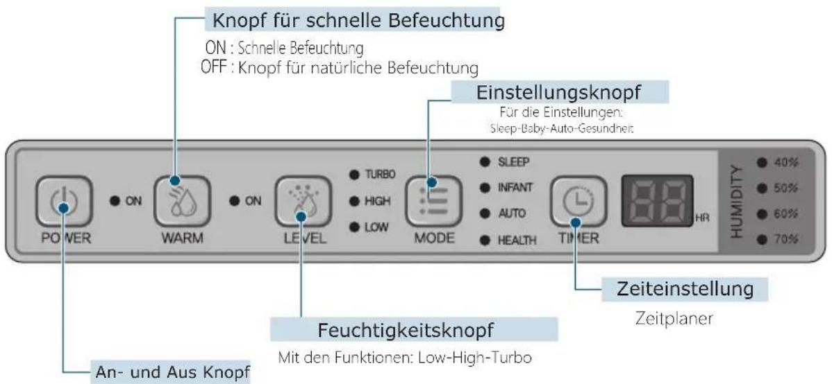 Clean Air Optima CA807 - Einstellungen - 1
